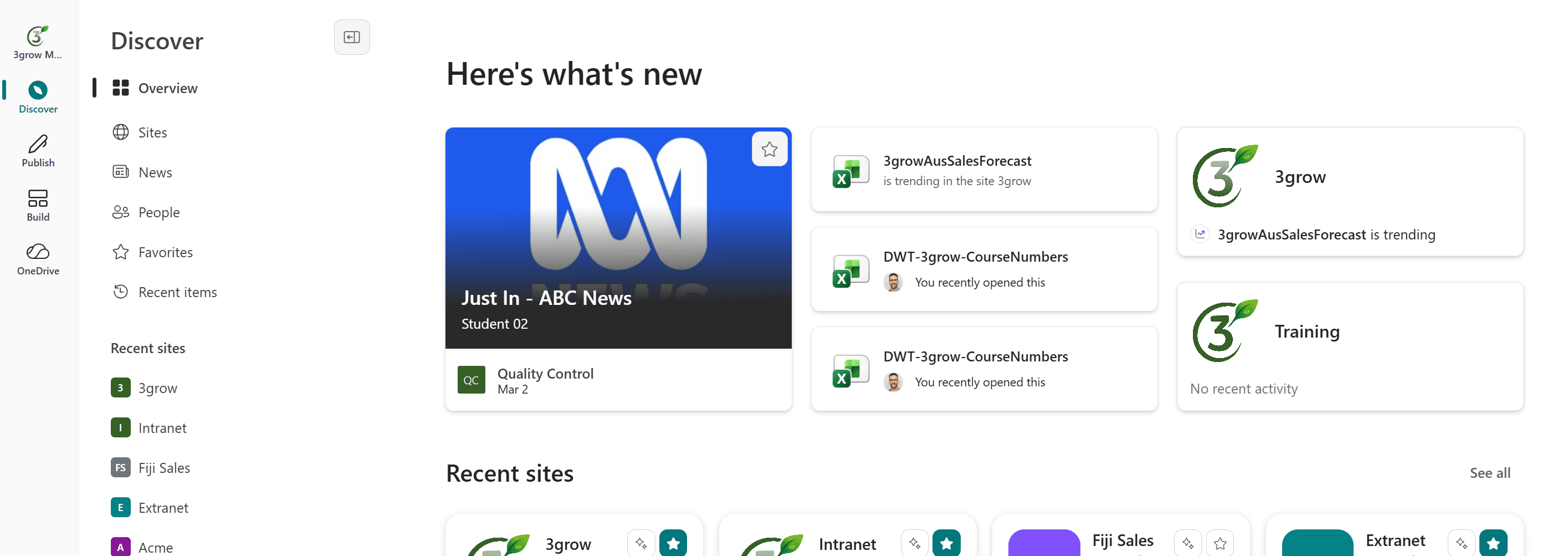 A Fresh New Look in SharePoint Online: Our Thoughts