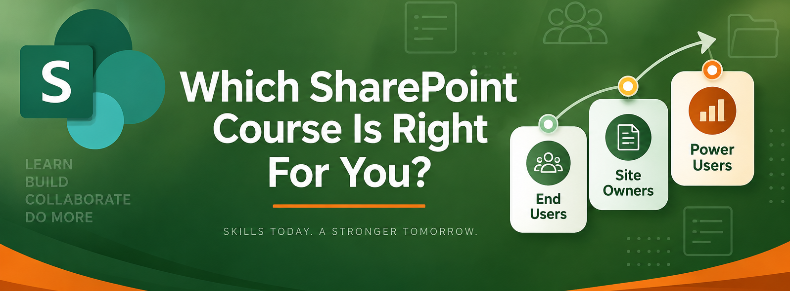 which sharepoint course is right for you banner image